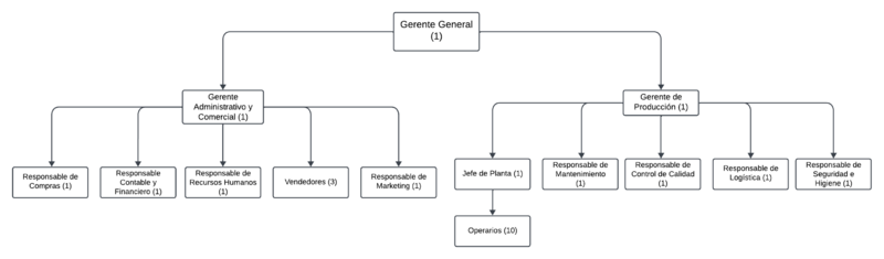 Archivo:Blank board (2).png