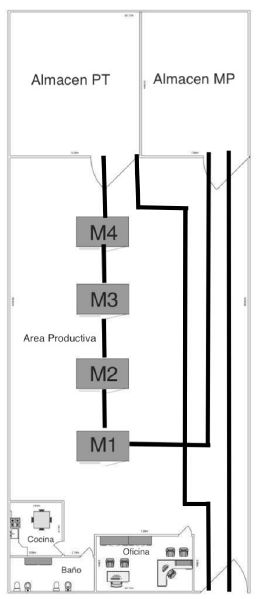 Archivo:Plano planta 3.jpg