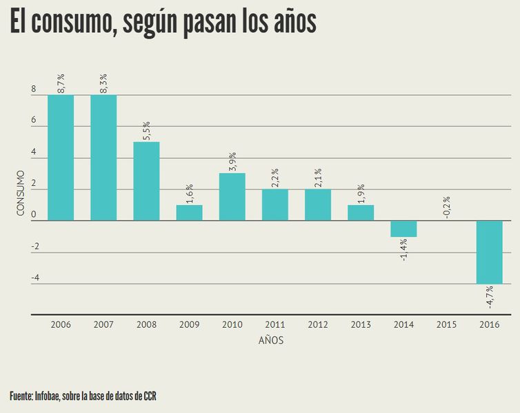 Archivo:2017G3-3bis.jpeg