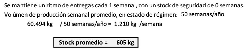 Archivo:Captura de pantalla 2023-08-24 a la(s) 18.29.11.png