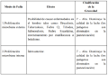Miniatura de la versión del 21:07 9 jul 2021