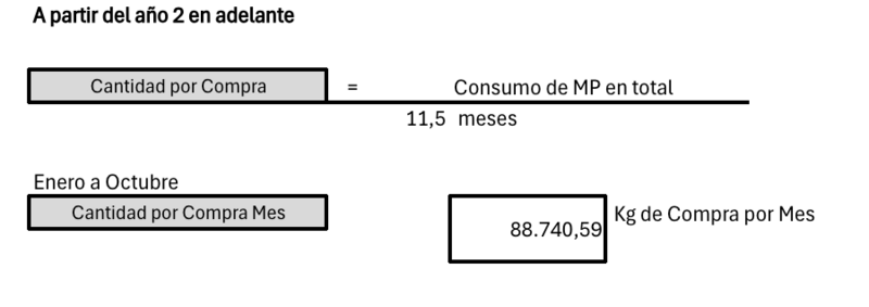 Archivo:Image año 2.png