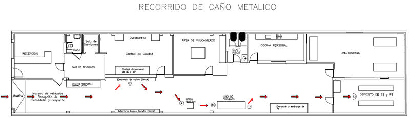 Archivo:Grupo9 plano rc.png