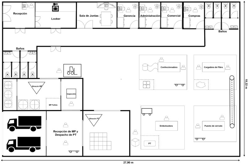 Archivo:Layout Almohadas.drawio (5).png