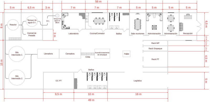 Archivo:Anteproyecto de planta - cotas.png