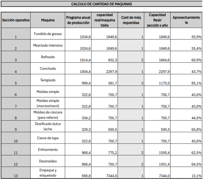 Archivo:Cuadro maquina2.png