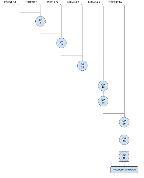 Archivo:G1319img08.png