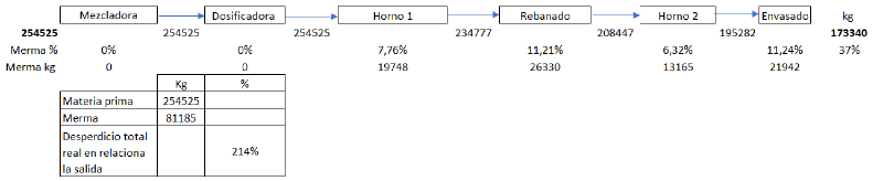 Archivo:Image balance .png