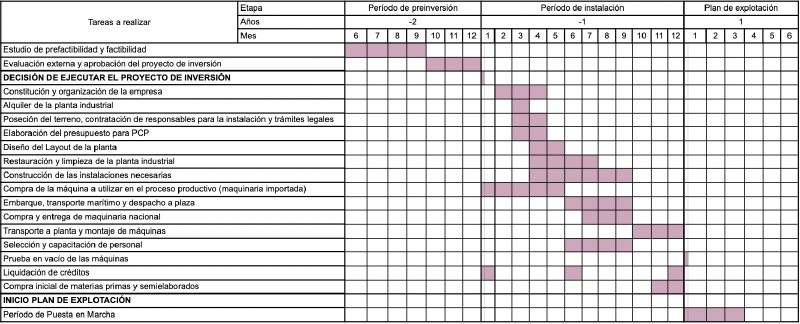 Archivo:Captura de Pantalla 2023-07-06 a la(s) 13.11.56.png