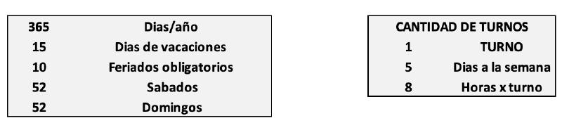 Archivo:Captura de pantalla 2023-08-24 a la(s) 18.15.38.png