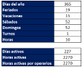 Miniatura de la versión del 08:23 6 jul 2023