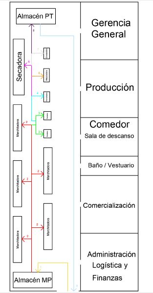 Archivo:Fisico 21.jpg
