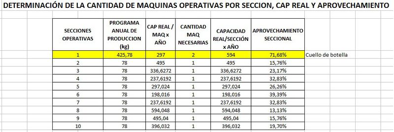 Archivo:Punto 4.jpg