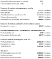 Miniatura de la versión del 01:45 13 sep 2020