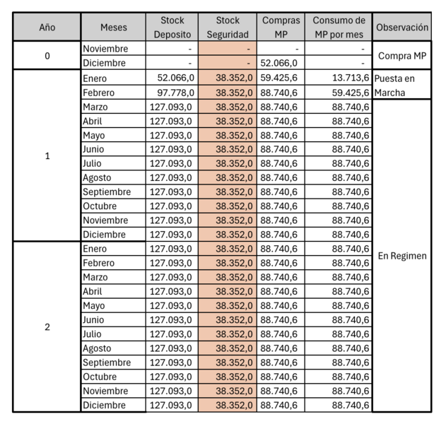 Archivo:Image Cuadro MP.png