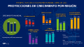 Miniatura de la versión del 17:36 18 may 2023