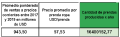 Miniatura de la versión del 23:04 14 may 2023