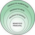 Miniatura de la versión del 13:33 28 feb 2025