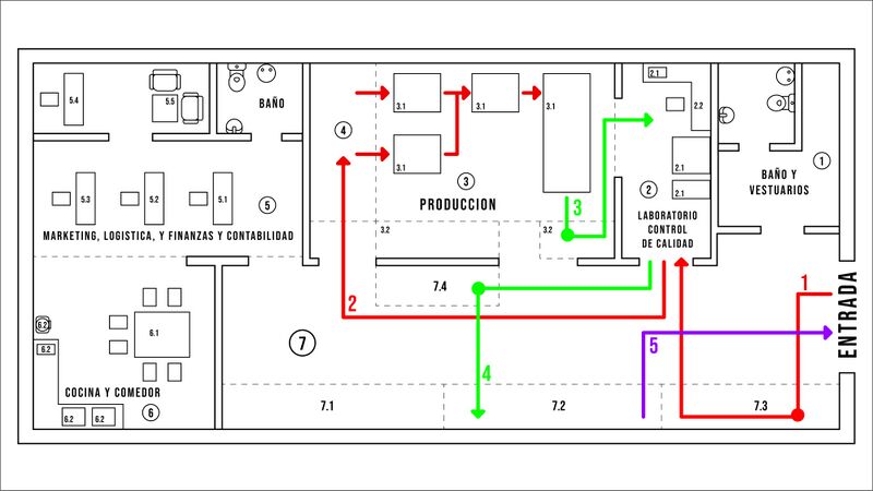 Archivo:Recorrido Mats CremSon2.jpg