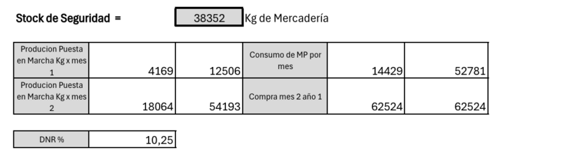 Archivo:Compras MP.png