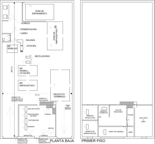 Archivo:Layout1G32026.png