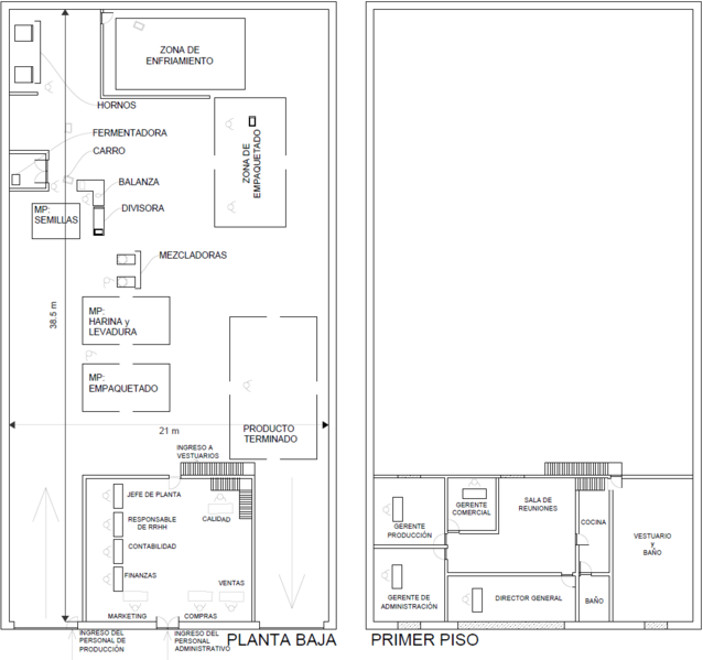 Archivo:LayoutG32026v2.png