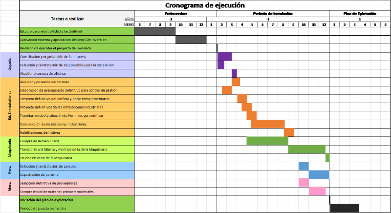 Archivo:P.png