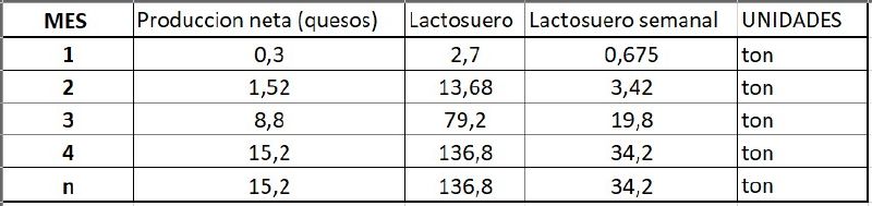 Archivo:EDP3.jpg