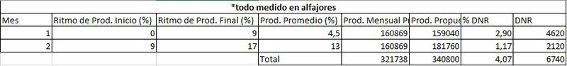 Archivo:G118.jpg