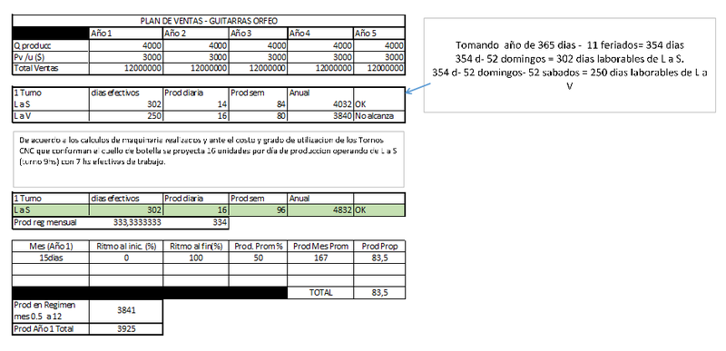Archivo:Calc3.png