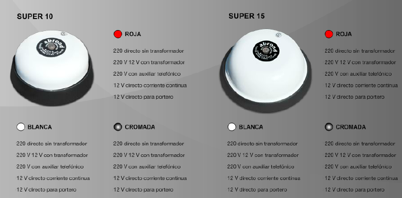 Archivo:Grupo 6 - Catálogo Abrond 2.png