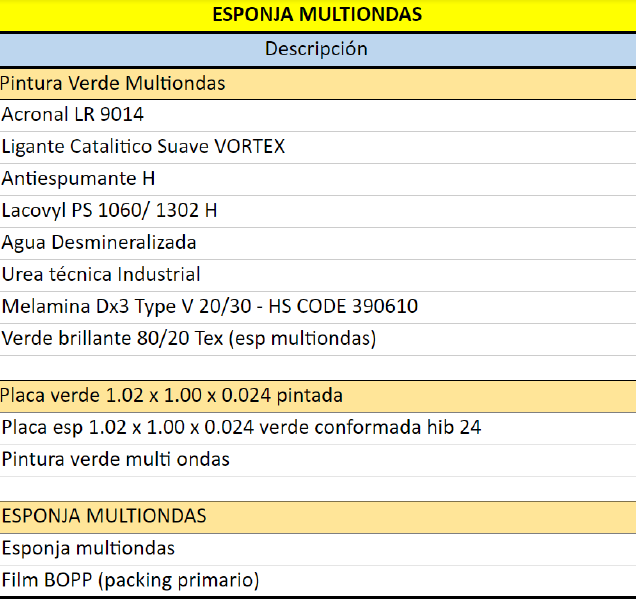 Archivo:Tabla3.png