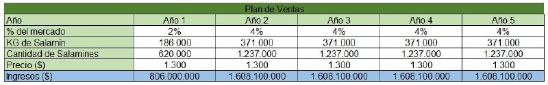 Archivo:WhatsApp Image 2023-06-29 at 23.31.05.jpg
