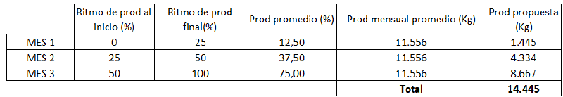 Archivo:Captura de pantalla 2022-08-24 182518.png