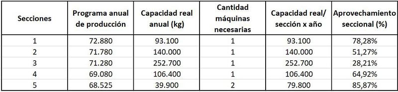 Archivo:Ej4ecu.jpg