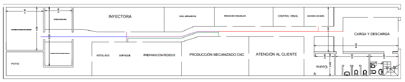 Archivo:Recorrido de materiales 1.png