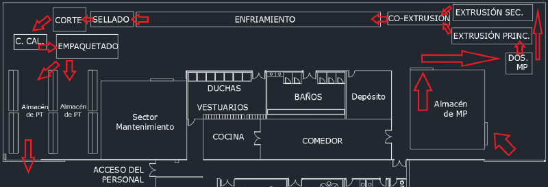 Archivo:Recorrido loco.png