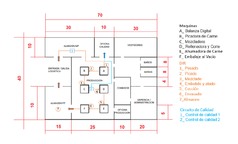 Archivo:Anteproyg122022.png