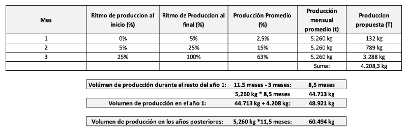 Archivo:Captura de pantalla 2023-08-24 a la(s) 18.24.30.png