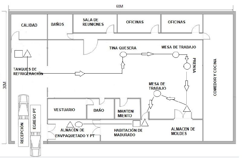 Archivo:Dir plano de planta 2.jpg