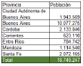 Miniatura de la versión del 22:35 14 may 2023