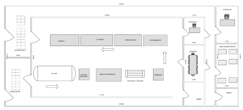 Archivo:PLANO FABRICA - Página 2.png