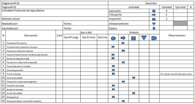 Archivo:CAP grupo 3.png