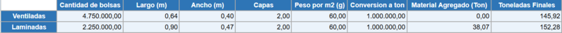 Archivo:Calculos Ton.png