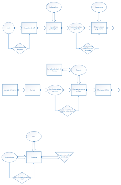 Archivo:DT g4 22.png