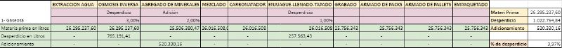 Archivo:Ej1Agua.jpg