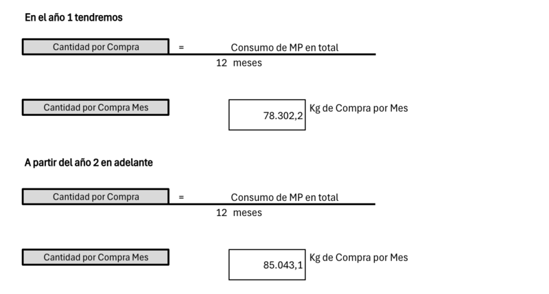 Archivo:Image Politica COmpras.png