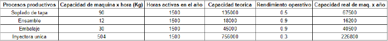 Archivo:7 a.png