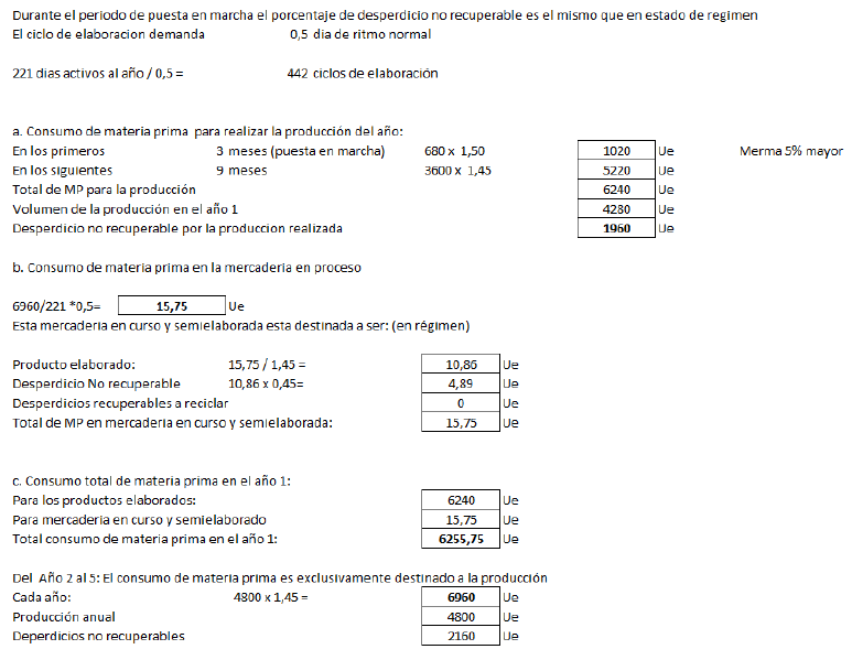 Archivo:Consumo mp 2.png