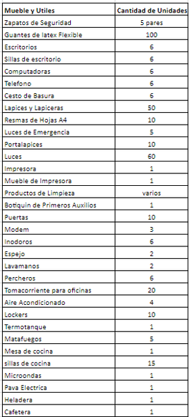 Archivo:Lklkl.png